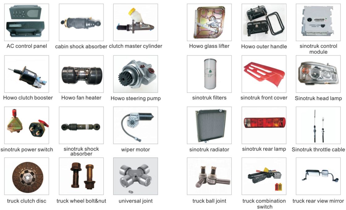 Γνήσια ανταλλακτικά Komatsu 730 E-DC Φίλτρο υδραυλικού SH 87660